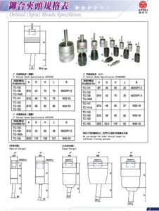 HYDRAULIC RIVETING MACHINE/เครื่องย้ำหัวรีเวทระบบไฮโดรลิค hydraulic riveting machine/เครื่องย้ำหัวรีเวทระบบไฮโดรลิค
