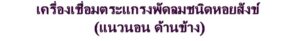 fan guard line/ผลิตตะแกรงพัดลมก้นหอย