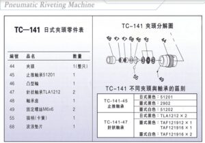 PNEUMATIC RIVETING MACHINE/เครื่องย้ำหัวรีเวท pneumatic riveting machine/เครื่องย้ำหัวรีเวท