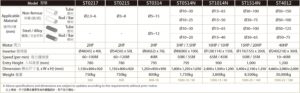 straightening machine/เครื่องรีดท่อตรง