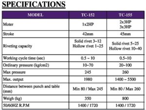 HYDRAULIC RIVETING MACHINE/เครื่องย้ำหัวรีเวทระบบไฮโดรลิค hydraulic riveting machine/เครื่องย้ำหัวรีเวทระบบไฮโดรลิค