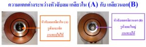 stationary pneumatic collet chuck / หัวจับลมแบบตายตัวใช้จำปา(นอก)
