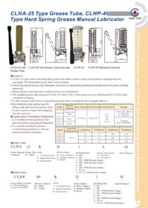 CLHA TYPE GREASE MANUAL LUBRICATOR/ตัวจ่ายจารบีแบบมือโยก clha type grease manual lubricator/ตัวจ่ายจารบีแบบมือโยก