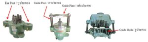 fixed type spindle head หัวหลายหัวแบบสั่งทำพิเศษ