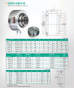 rotary hydraulic chuck / หัวจับไฮโดรลิคติดแท่นกลึง