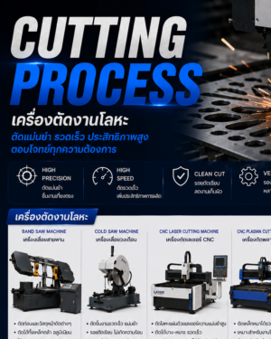 Cutting/งานตัด